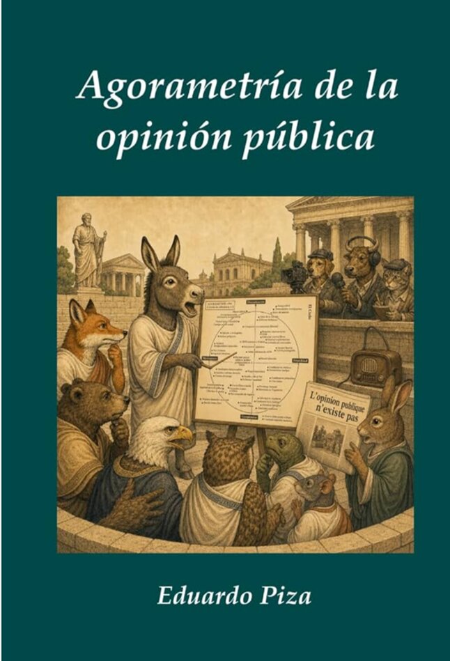 Cover of Agorametría de la opinión pública